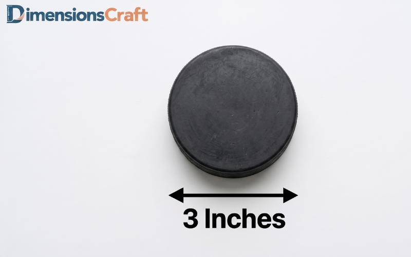 How Long is 3 Inches