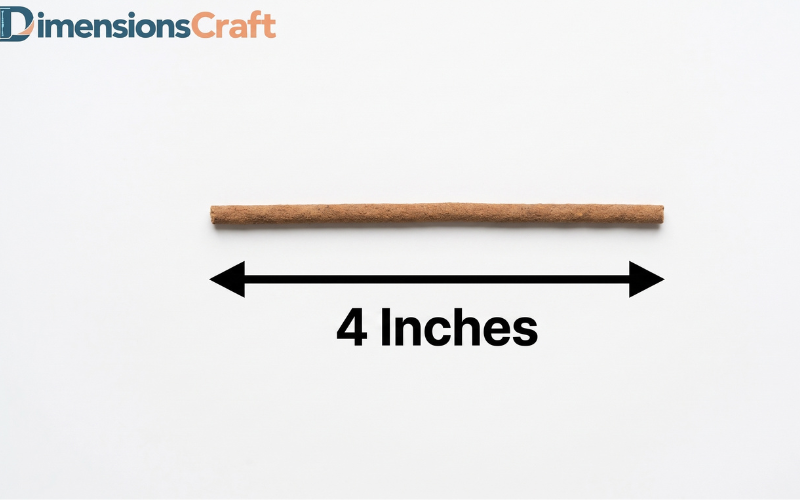 How Long is 4 Inches